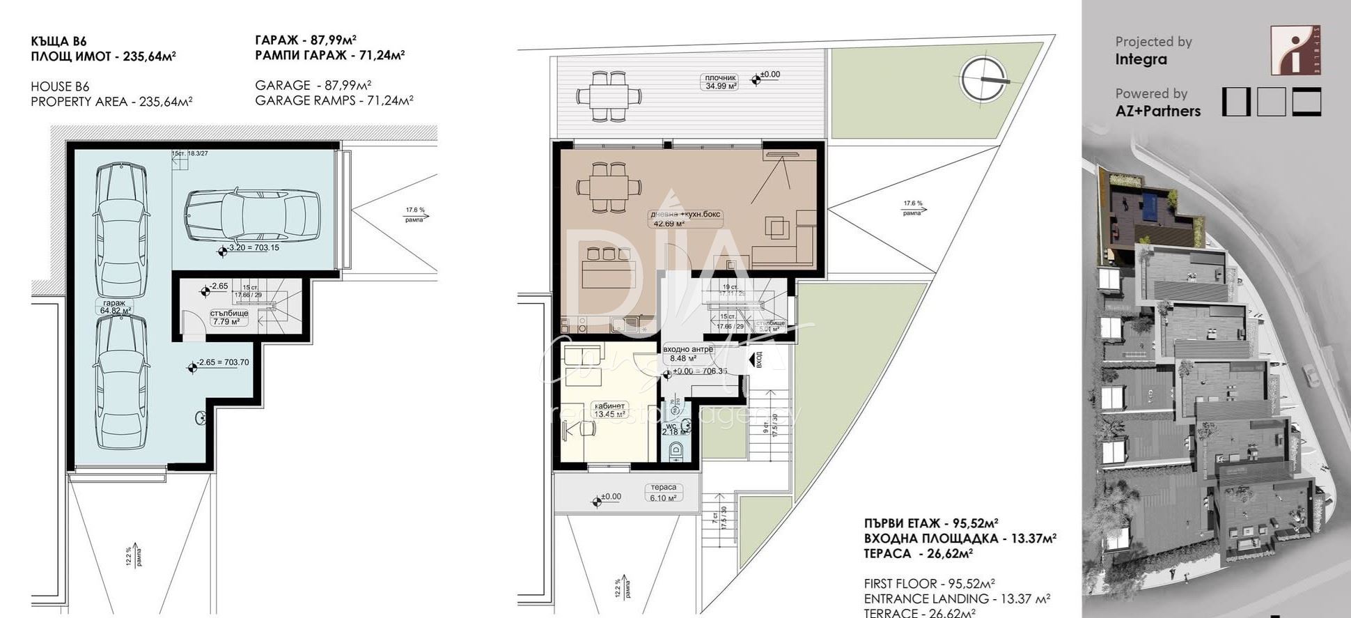 Редова къща със собствен двор, голям гараж и гледка към планина Витоша-0 Редова къща със собствен двор, голям гараж и гледка към планина Витоша - 0